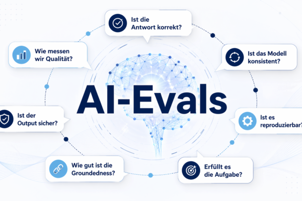 Effizienzsteigerung durch KI-Qualität: Was sind AI-Evaluations (AI-Evals)? | Beitragsbild